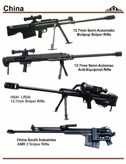 Китай: Poly Group 12.7mm Sniper Rifle, Poly ...