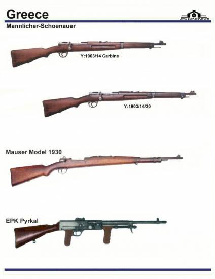 Греция: Mannlicher-Schoenauer Y 1903-14 Carbine...