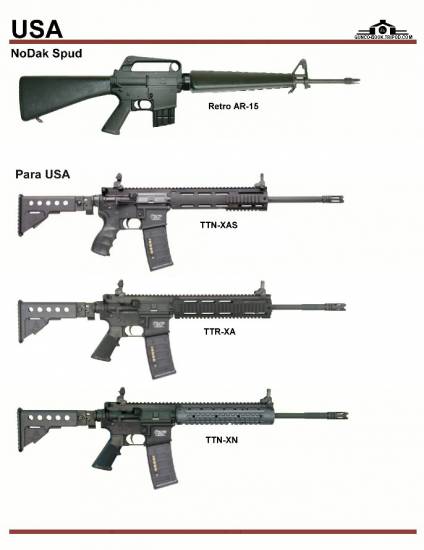 США: NoDak Spud - Retro AR-15, Para USA - TTN-...