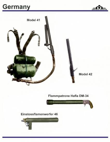Германия: Portable Flame Thrower Model 41, ...