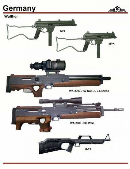 Германия: Walther MPL, MPK, WA 2000, G-22