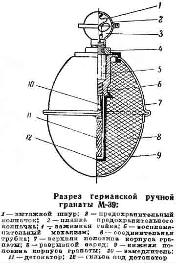 устройство гранаты Eihandgranaten 39 (М-39)