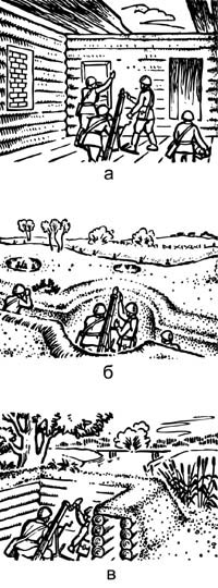 Некоторые виды огневых позиций для минометов: а — в доме с разобранной крышей; б — на открытой местности; в — в лесисто-болотистой местности