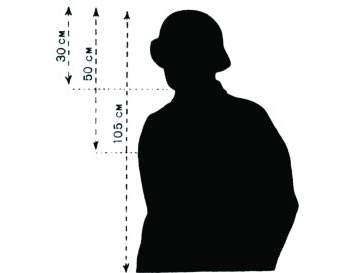 Примерные размеры человека: - голова в каске - 30 см; - погрудная фигура - 50 см; - поясная фигура - 105 см.