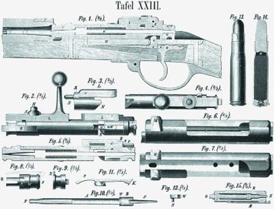 Схема основных узлов и деталей винтовки Маузер М.1871 (из германского наставления 1876 года)