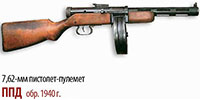 7,62-мм пистолет-пулемет ППД обр. 1940 г