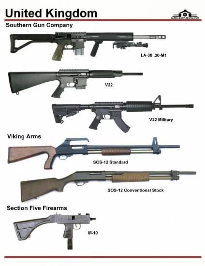 Великобритания: Southern Gun Company LA-30, ...