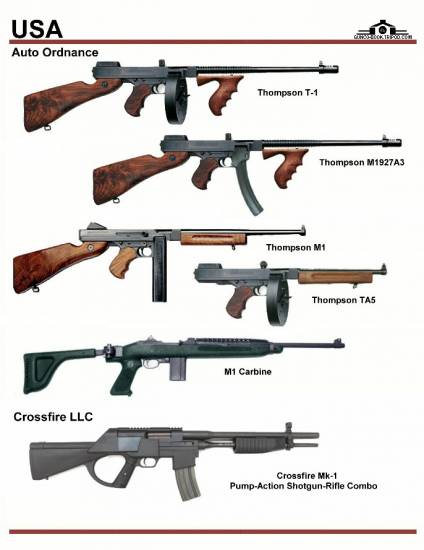 США: Auto Ordnance Thompson T-1, Thompson M ...