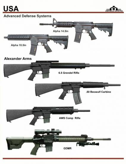 США: Advanced Defense Systems Alpha, Alexander ...