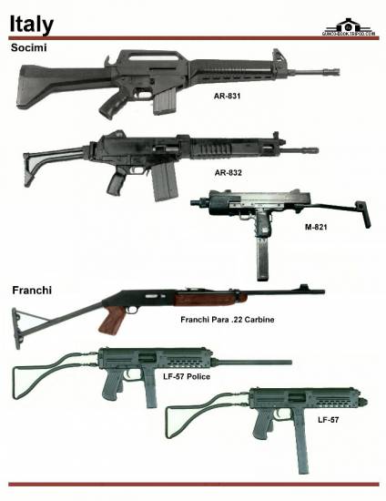 Италия: Socimi AR-831, AR-382, M-821, Franchi ...