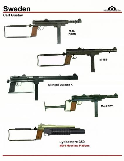 Швеция: Carl Gustav M-45, Lyskastare 350