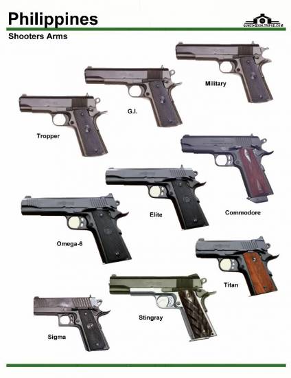 Филиппины: Shooters Arms G.I., Military, ...