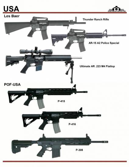 США: Les Baer Thunder Ranch Rifle, Les Baer ...