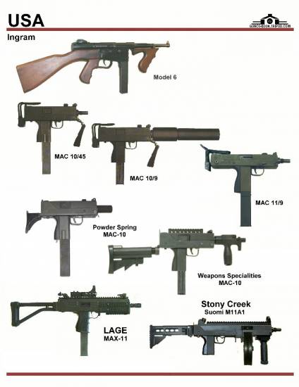 США: Ingram M 6, MAC 10, MAC 11, Powder Spring ...