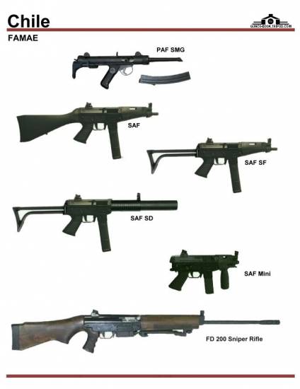 Чили: FAMAE PAF SMG, FAMAE SAF, FAMAE FD-200 ...