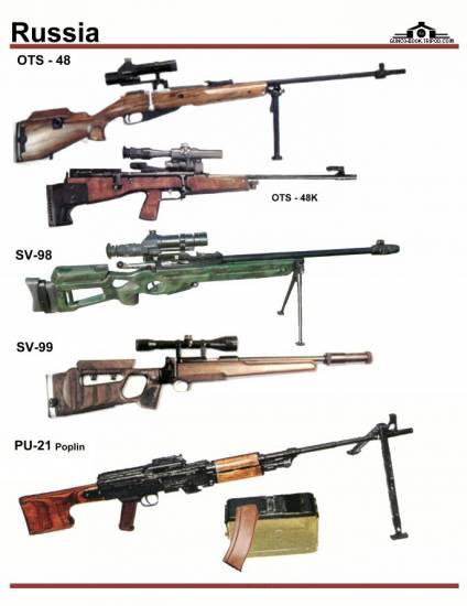 СССР / Россия: OTs-48, OTs-48K, SV-98, SV-99, ...