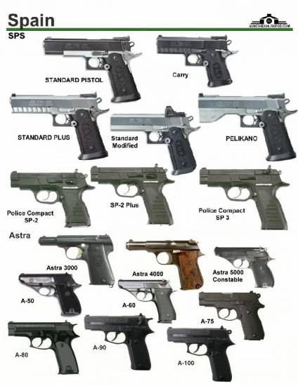 Испания: SPS Standard, Carry, PELICANO, Police ...