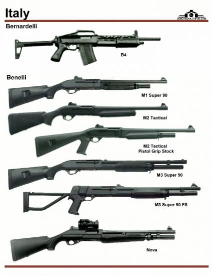 Италия: Bernardelli B4, Benelli M1, M2, M3, ...