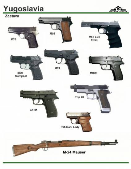 Югославия: Zastava M70, M88, M57 Lux, M99, M999...