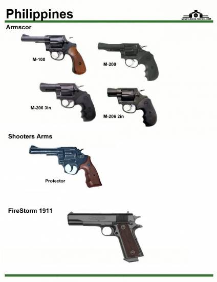 Филиппины: Armscor M-100, Armscor M-200, ...