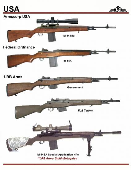 США: Armscorp M-14 NM, Federal Ordnance M14A, ...