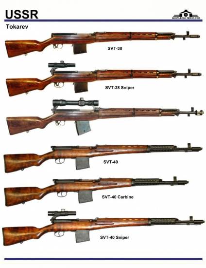 СССР / Россия: Tokarev SVT-38, SVT-40