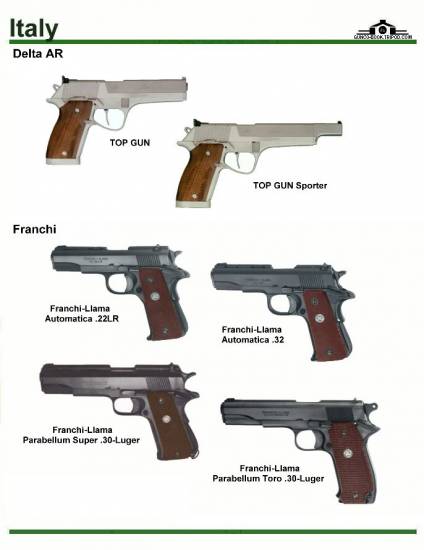 Италия: Delta AR Top Gun, Franchi - Llama ...