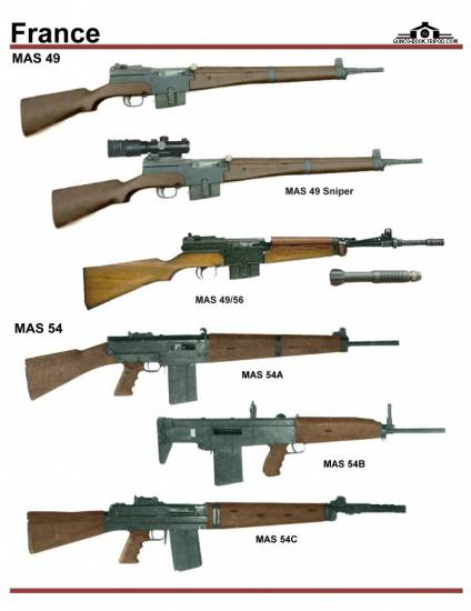 Франция: MAS 49 (MAT Mle49), MAS 54