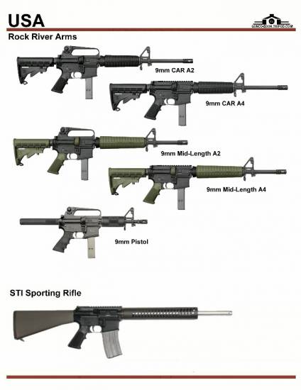 США: Rock River Arms 9mm CAR A2, CAR A4, Mid-...