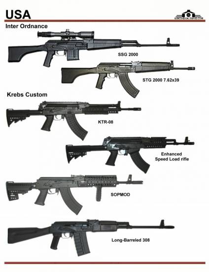 США: Inter Ordnance SSG-2000, STG-2000, Krebs ...