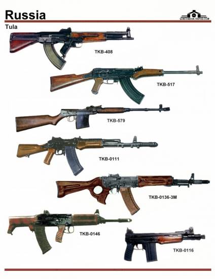 СССР / Россия: TKB-408, TKB-517, TKB-579, ...