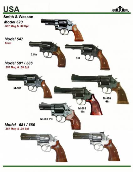 США: Smith & Wesson Model 520, Model 547, ...