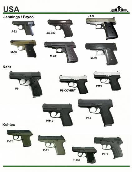США: Jennings Bryco J-22, JA-380, JA-9, M-38, ...