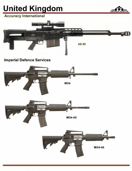 Великобритания: Accuracy International AS-50, ...