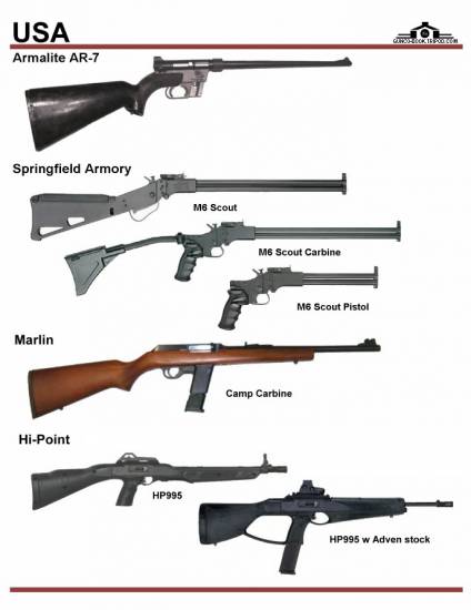 США: Armalite AR-7, Springfield Armory M-6 ...