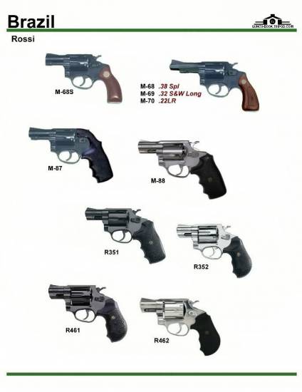 Бразилия: Rossi M-68, M-69, M-70, M-87, M-88, ...