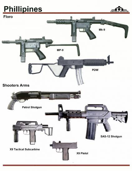 Филиппины: Floro Mk-9, Floro MP-9, Floro PDW, ...