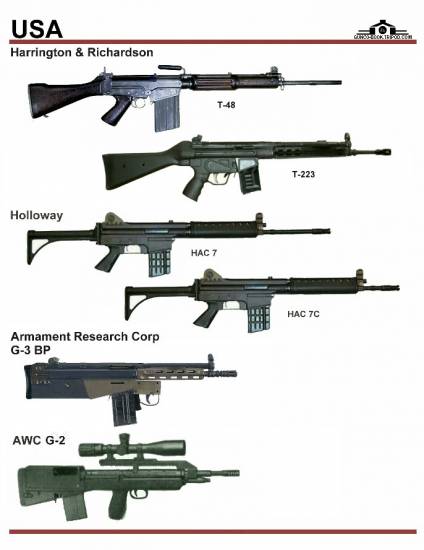 США: Harrington & Richardson T-48, T-223, ...
