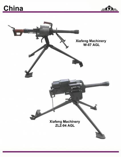 Китай: Xiafeng Machinery W-87 AGL, ZLZ-94 AGL