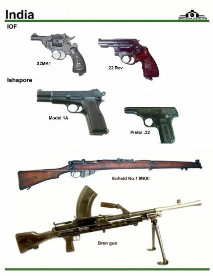 Индия: IOF 32MK1, .22 Rev, Ishapore Model 1A, ...