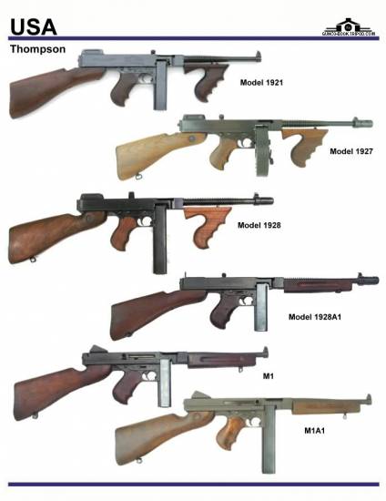 США: Thompson SMG M 1921, M 1927, M 1928, ...