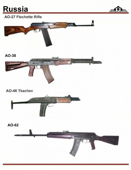 СССР / Россия: AO-27, AO-38, AO-46, AO-62