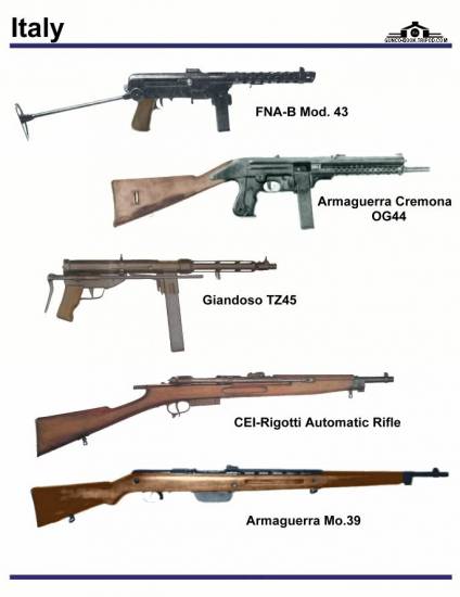 Италия: FNA-B Mod. 43, Armaguerra Cremona OG 44...