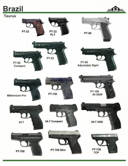 Бразилия: Taurus PT-22, PT-58, PT-92, PT-99, ...