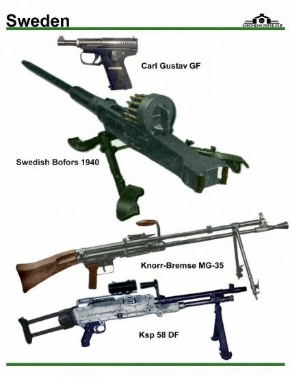 Швеция: Carl Gustav GF, Swedish Bofors 1940, ...