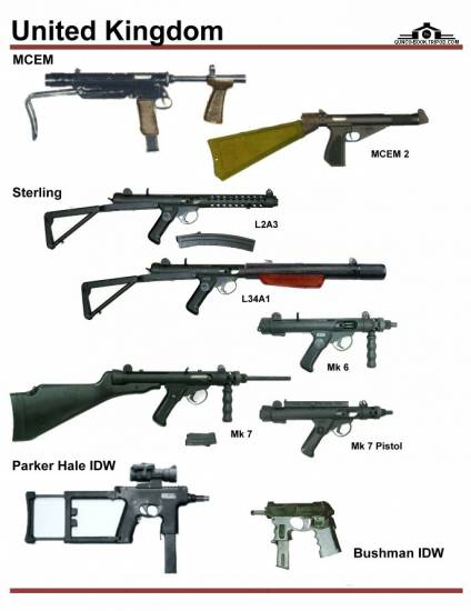 Великобритания: MCEM, MCEM2, Sterling L2A3, ...