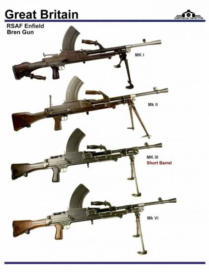 Великобритания: RSAF Enfield Bren Gun Mk I, ...