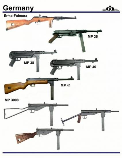 Германия: Erma-Folmera, MP-36, MP-38, MP-40, ...