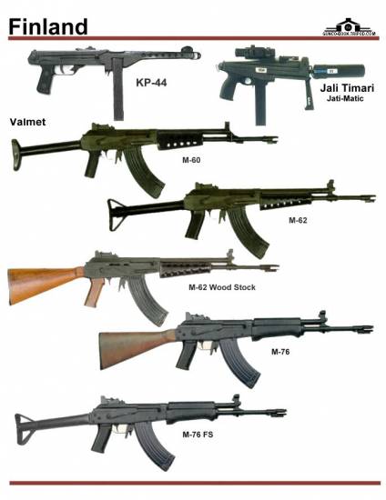 Финляндия: KP-44, Jati-Matic, Valmet M-60, ...