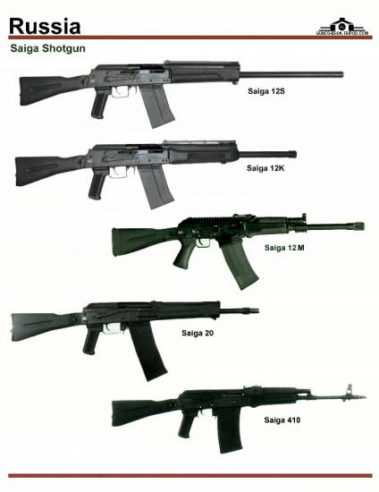 СССР / Россия: Saiga 12, Saiga 20, Saiga 410